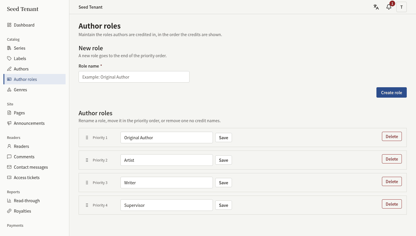 Author roles