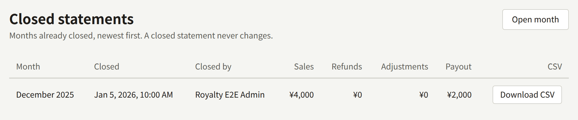 Closed statements: December 2025, closed on 5 January 2026 by the tenant's admin, with its sales, refunds, refund adjustments, and payout to authors, and Download CSV.
