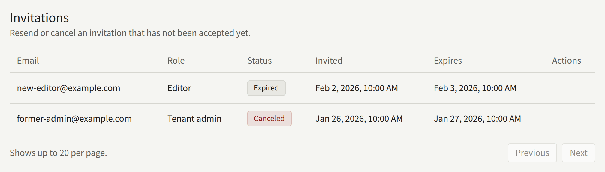 The Invitations list: an invitation to an Editor that expired, and one to a Tenant admin that was canceled, each with when it was sent and when it expires.