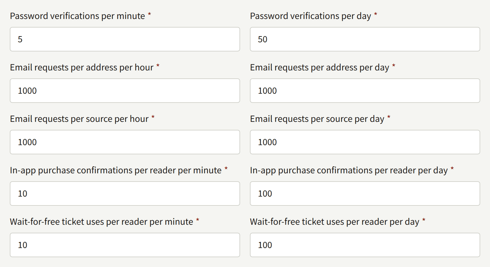 The rate limits on Security: password verifications, email requests per address and per source, in-app purchase confirmations, and wait-for-free ticket uses, each per minute or per hour and per day.