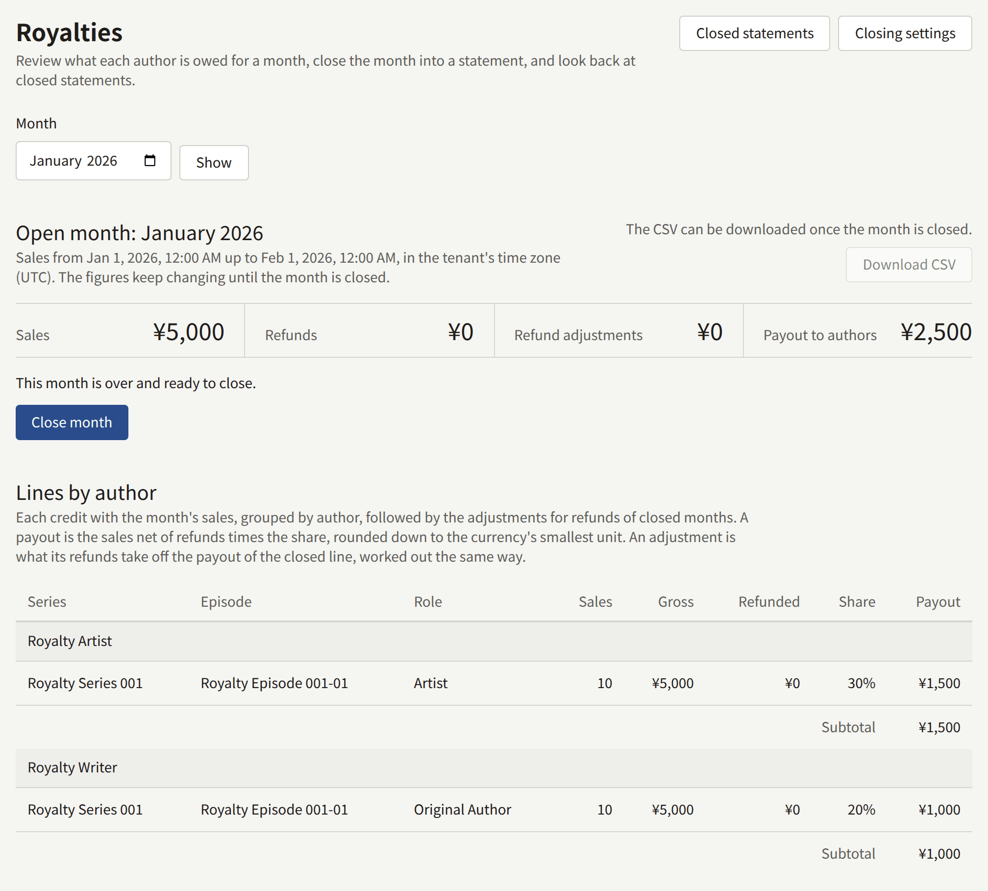 Royalties showing January 2026: Closed statements and Closing settings at the top, the Month field with Show, the open month's Sales, Refunds, Refund adjustments, and Payout to authors, This month is over and ready to close with Close month, and Lines by author, with each Author's lines and subtotal.