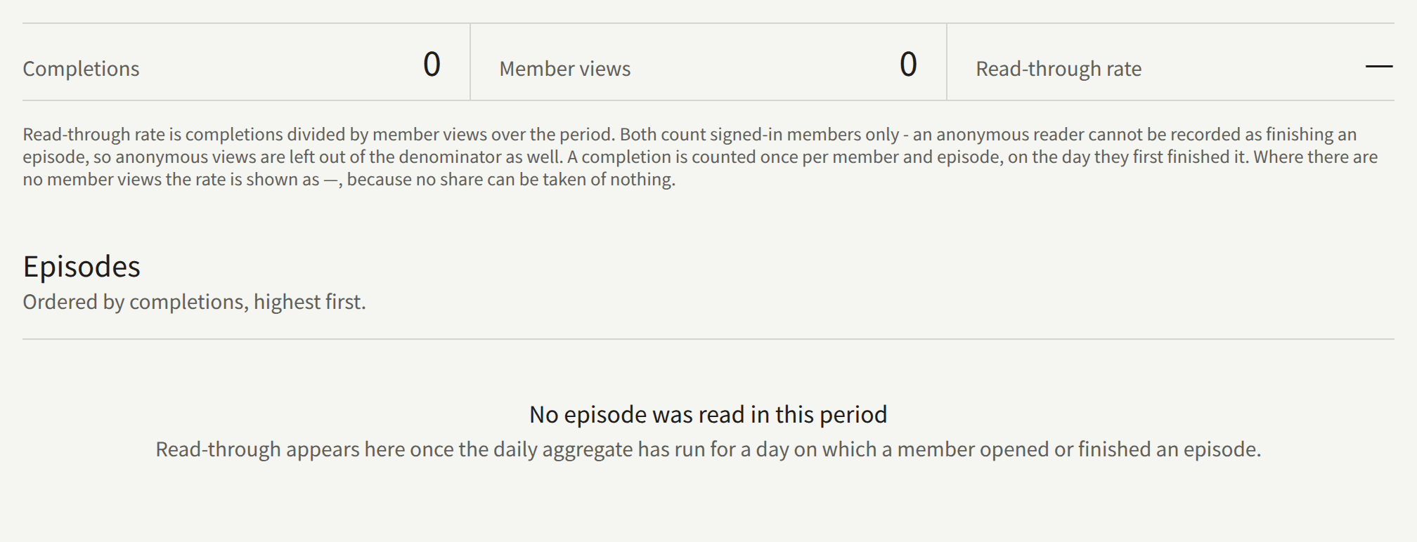 Read-through below the line naming its dates: Completions, Member views, and Read-through rate, how the rate is worked out, and the Episodes list.
