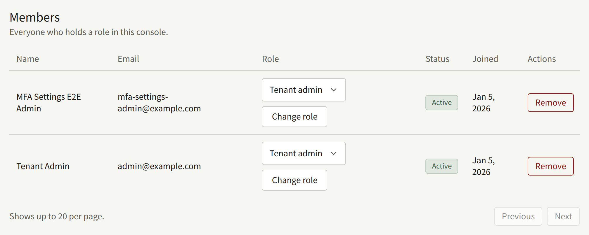 The Members list: a Tenant admin's row with the Role field and Change role, their status, when they joined, and Remove.