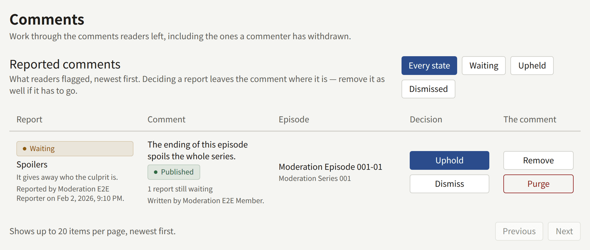 Reported comments: the Every state, Waiting, Upheld, and Dismissed filters, and a report waiting on a published comment, with its reason and note, Uphold and Dismiss for the report, and Remove and Purge for the comment.
