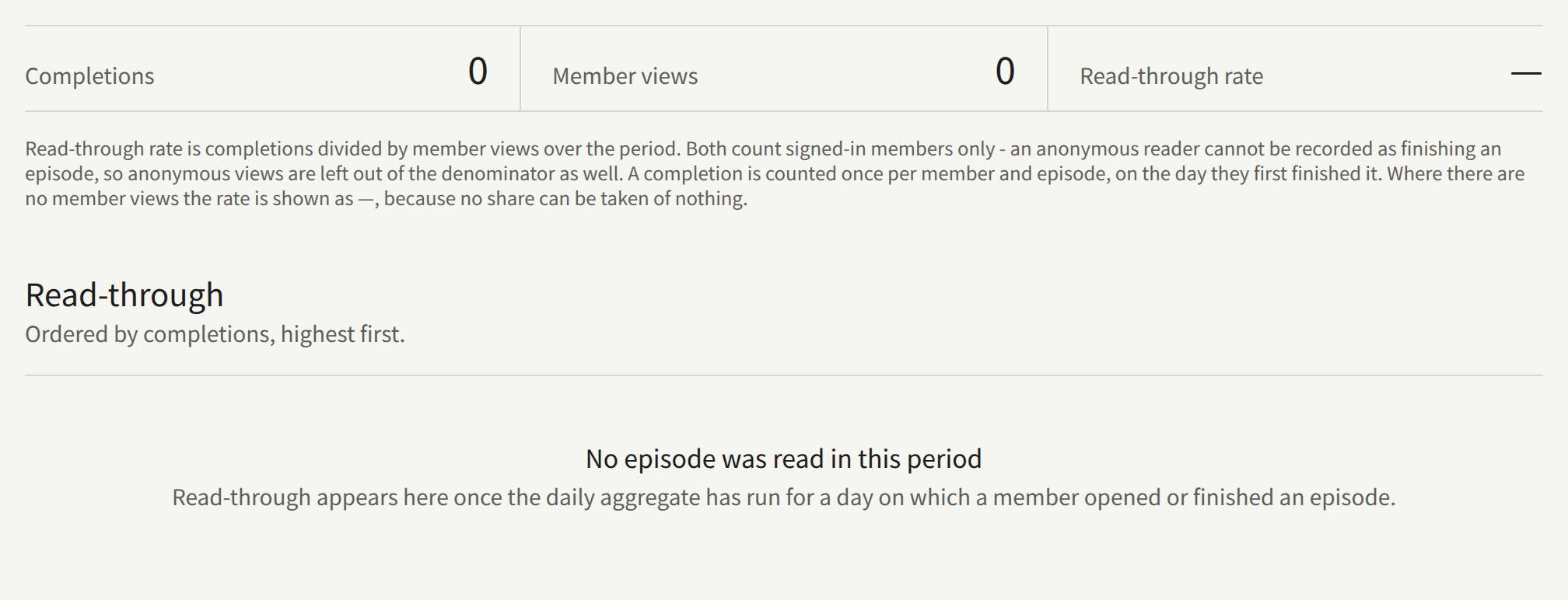 Episodes below the line naming its dates: Completions, Member views, and Read-through rate, how the rate is worked out, and the Read-through list.