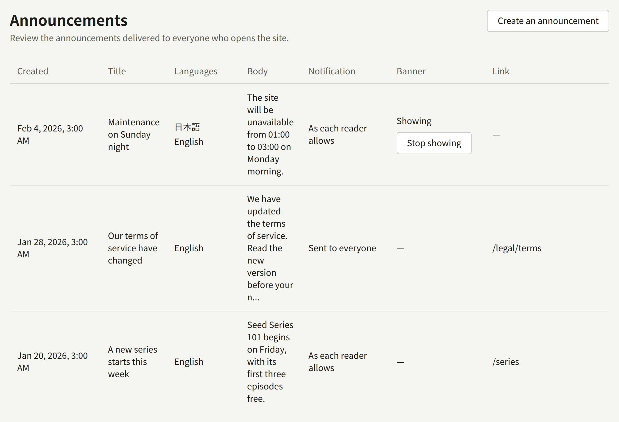 The Announcements list: Create an announcement at the top, and three announcements, the newest of them written in 日本語 and English and still shown as the site banner with Stop showing in its Banner column, and the change of terms marked Sent to everyone in its Notification column.