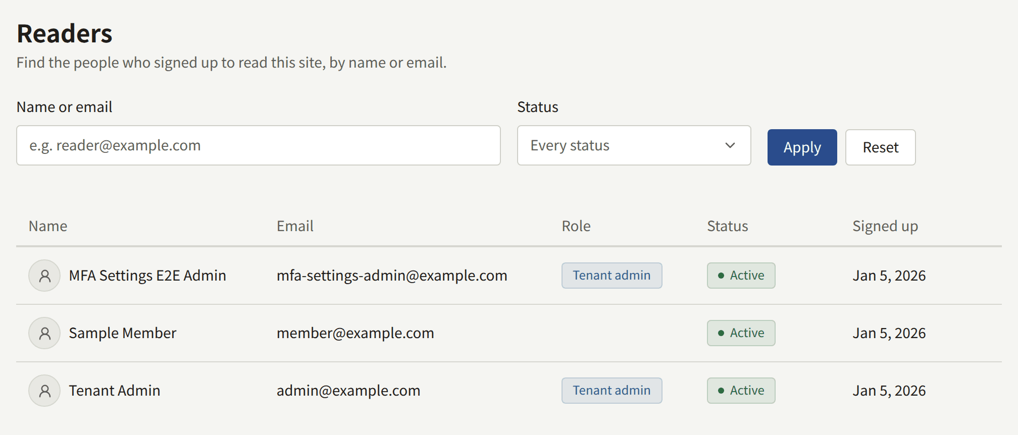 The Readers list: the Name or email and Status filters with Apply and Reset, and a row for each account with its icon, name, email address, role, status, and when it signed up.