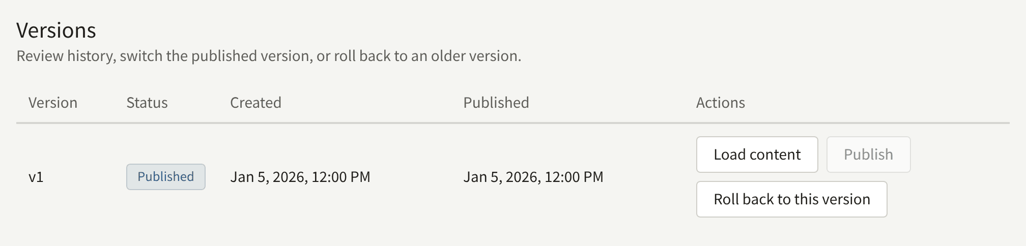 The Versions section of a page with one version, v1, Published, with when it was created and published, and Load content, Publish, and Roll back to this version.